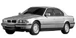 BMW E38 U2851 Fault Code