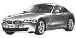 BMW E86 U2851 Fault Code